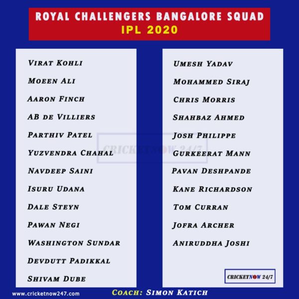 Indian Premier league IPL 2020 Royal Challengers Bangalore full squad with player roles and countries