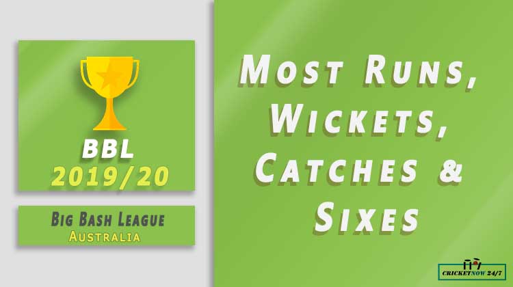 BBL 2019 20 Top performers Most runs most wickets most catches most sixes