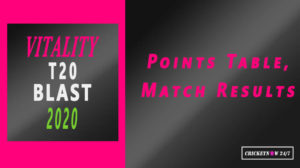 Vitality T20 Blast 2020 Points Table Match Results 2